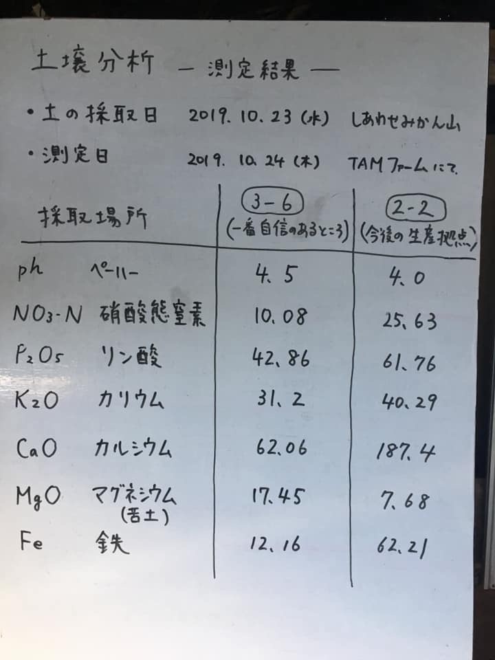 ED0D7E8F-92F2-47C5-9C30-56906E0AF65C