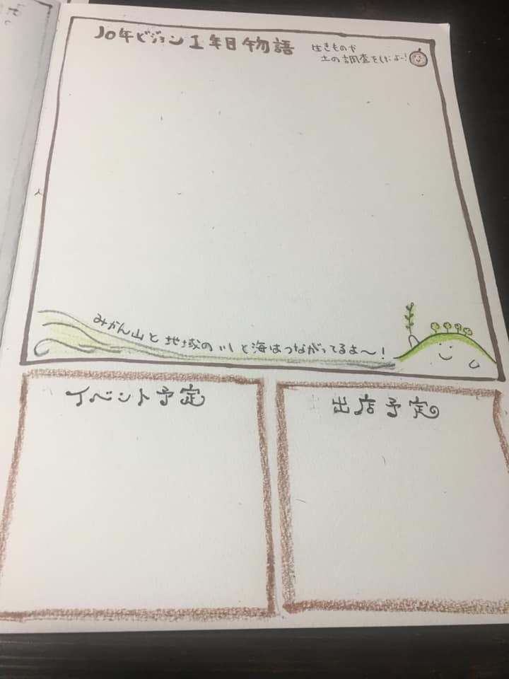 80292046_2450416101734006_7644444198015336448_n