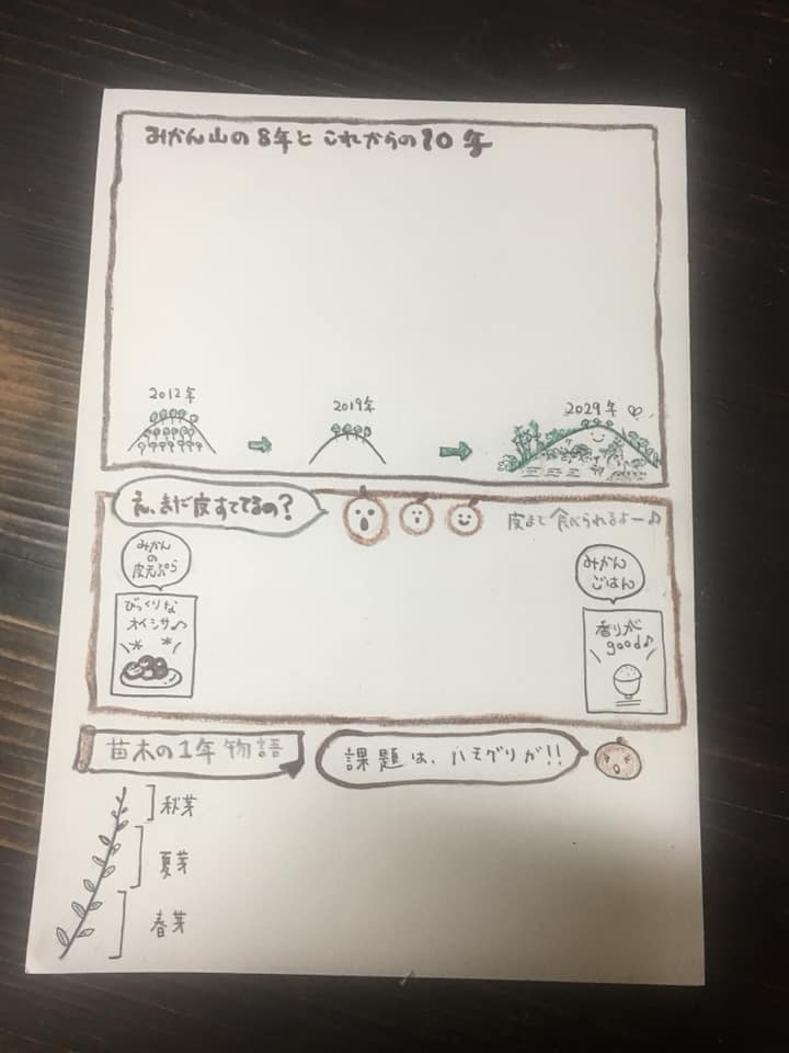 80308713_2450416128400670_7824317059004628992_n