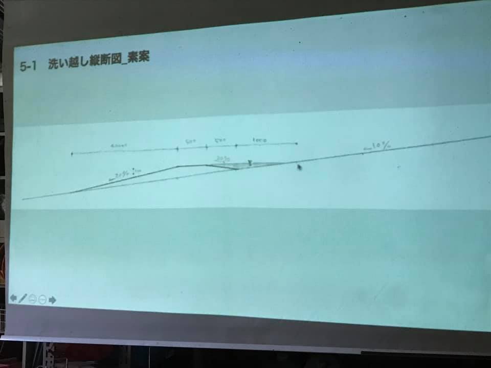97994853_2761197223989224_4403860994879651840_n