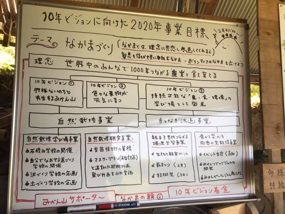 102559309_2808413155934297_1968346229899538565_n