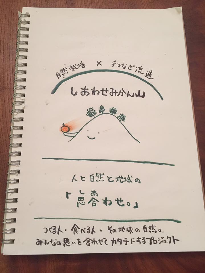 〜しあわせとは？思合わせだ！〜