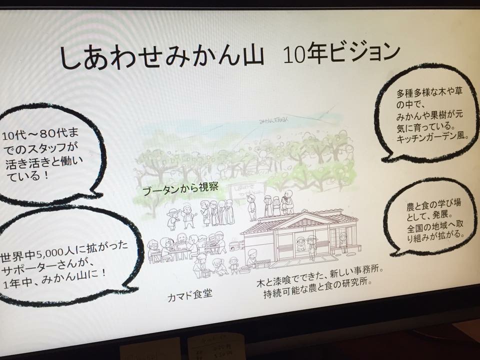 10年ビジョン、描き中！①