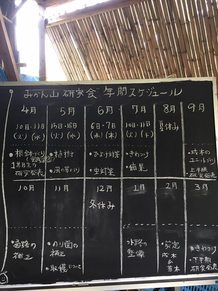 「みかん山研究会年間スケジュール♪」